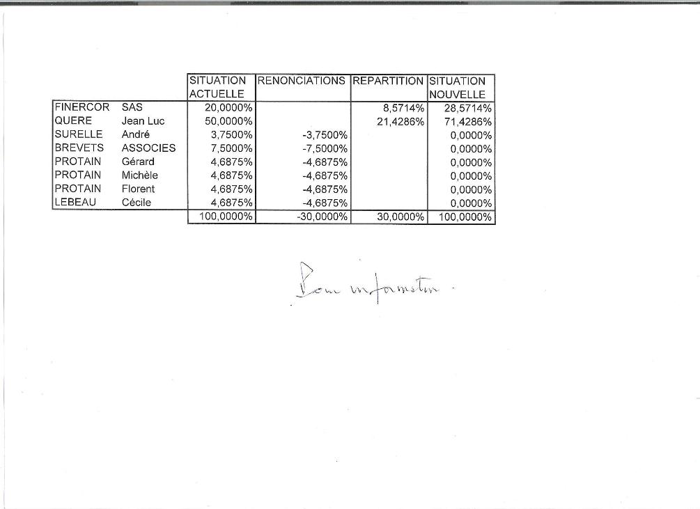 1 LETTRE PROTAIN ANNEXE TABLEAU
